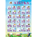 Азбука, ламинат, А4